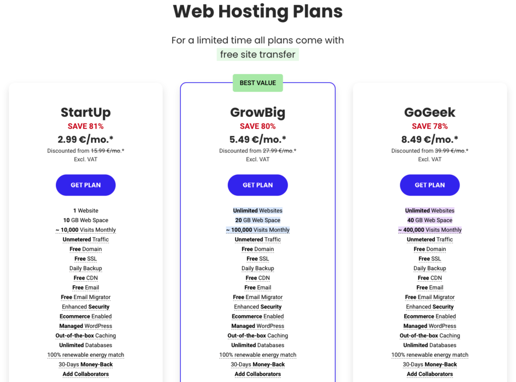 siteground hosting price