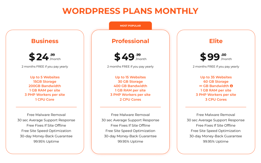 wpx wordpress plans monthly