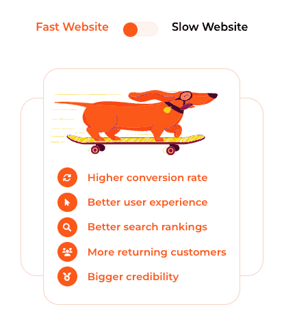 wpx fast website